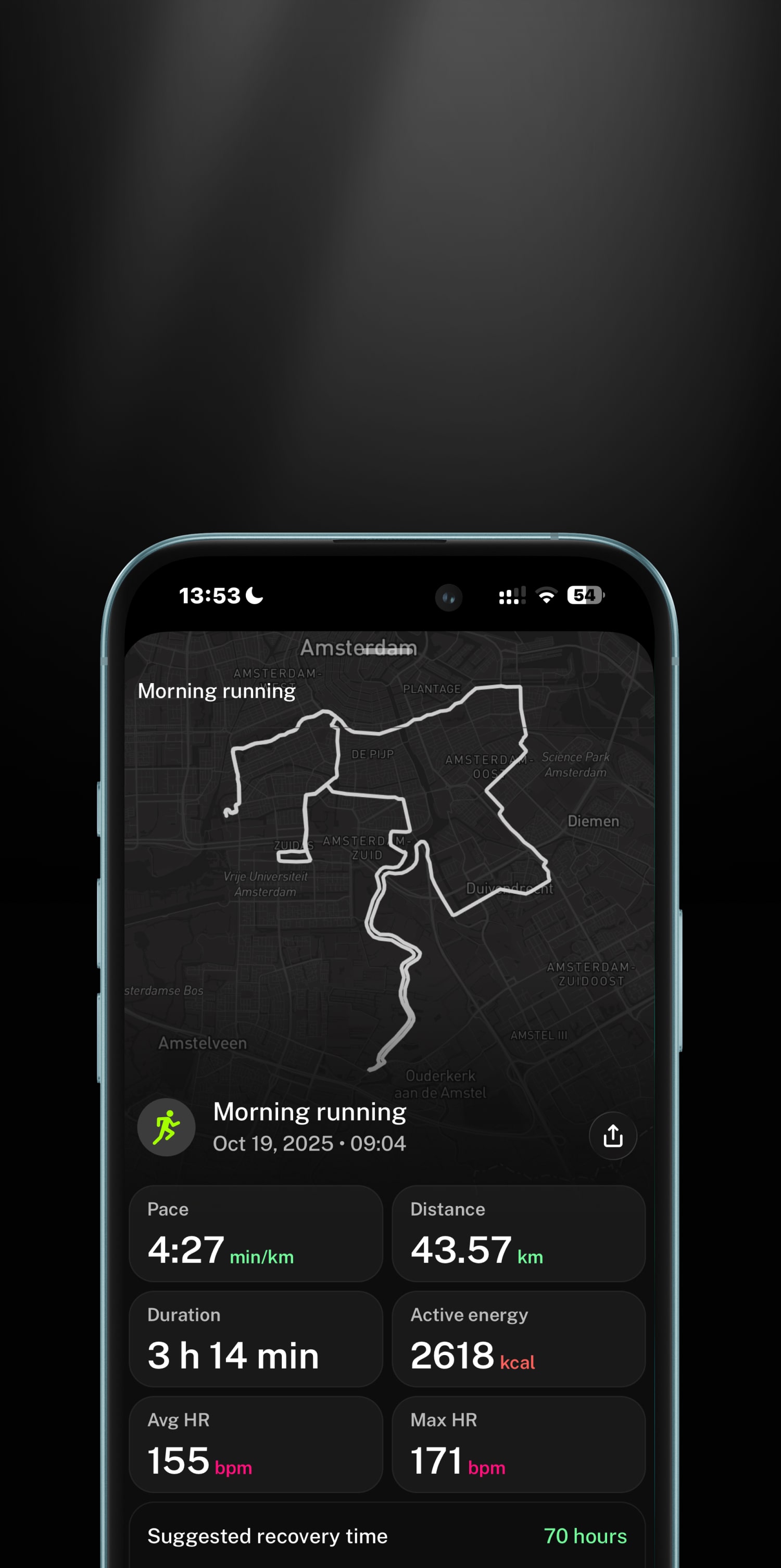 Workout overviews with recovery suggestions.